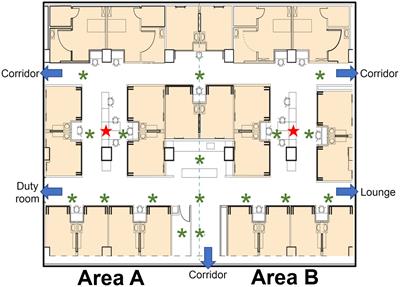 Indoor CO2 monitoring in a surgical intensive care unit under visitation restrictions during the COVID-19 pandemic